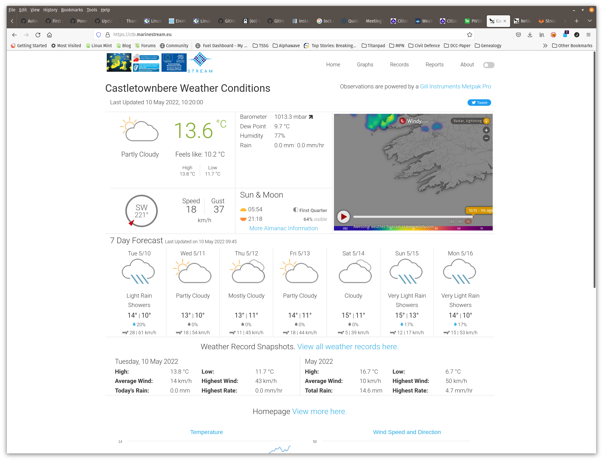 STREAM Weather Station Overview